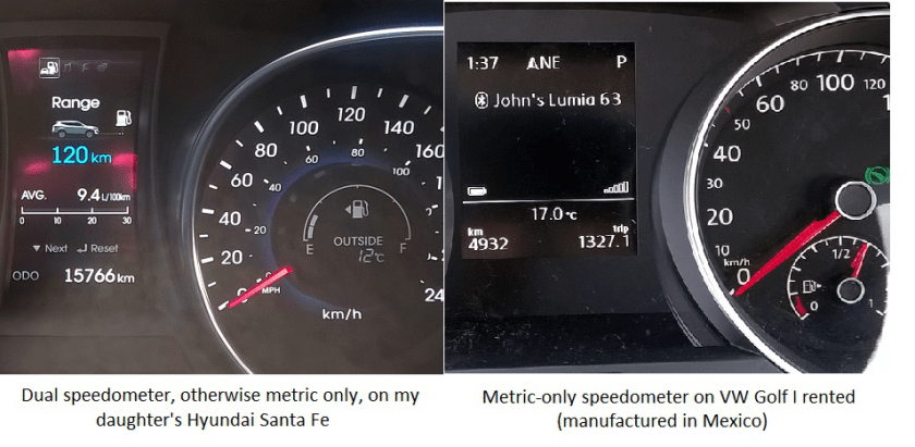 Canadian_Speedometers