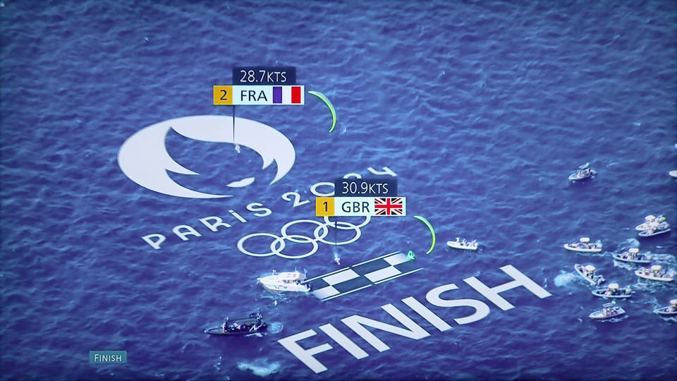 women's kite - Paris 2024