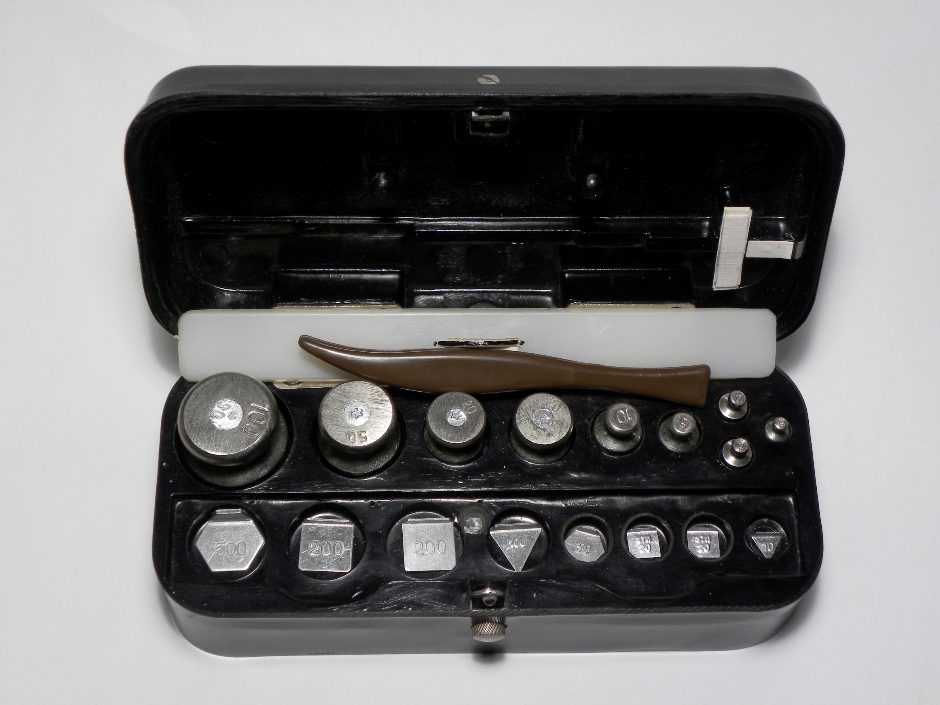 Is that really one kilogram? – Metric Views