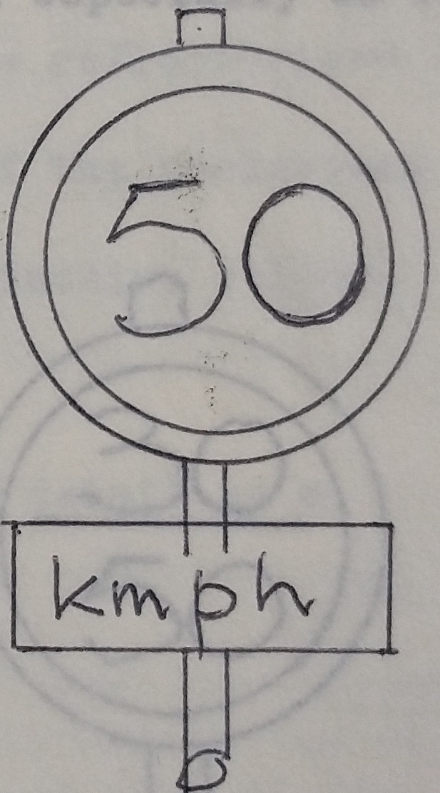 Multiple Unit Signs Official thinking on dual unit road signs in the 1960’s – Metric Views